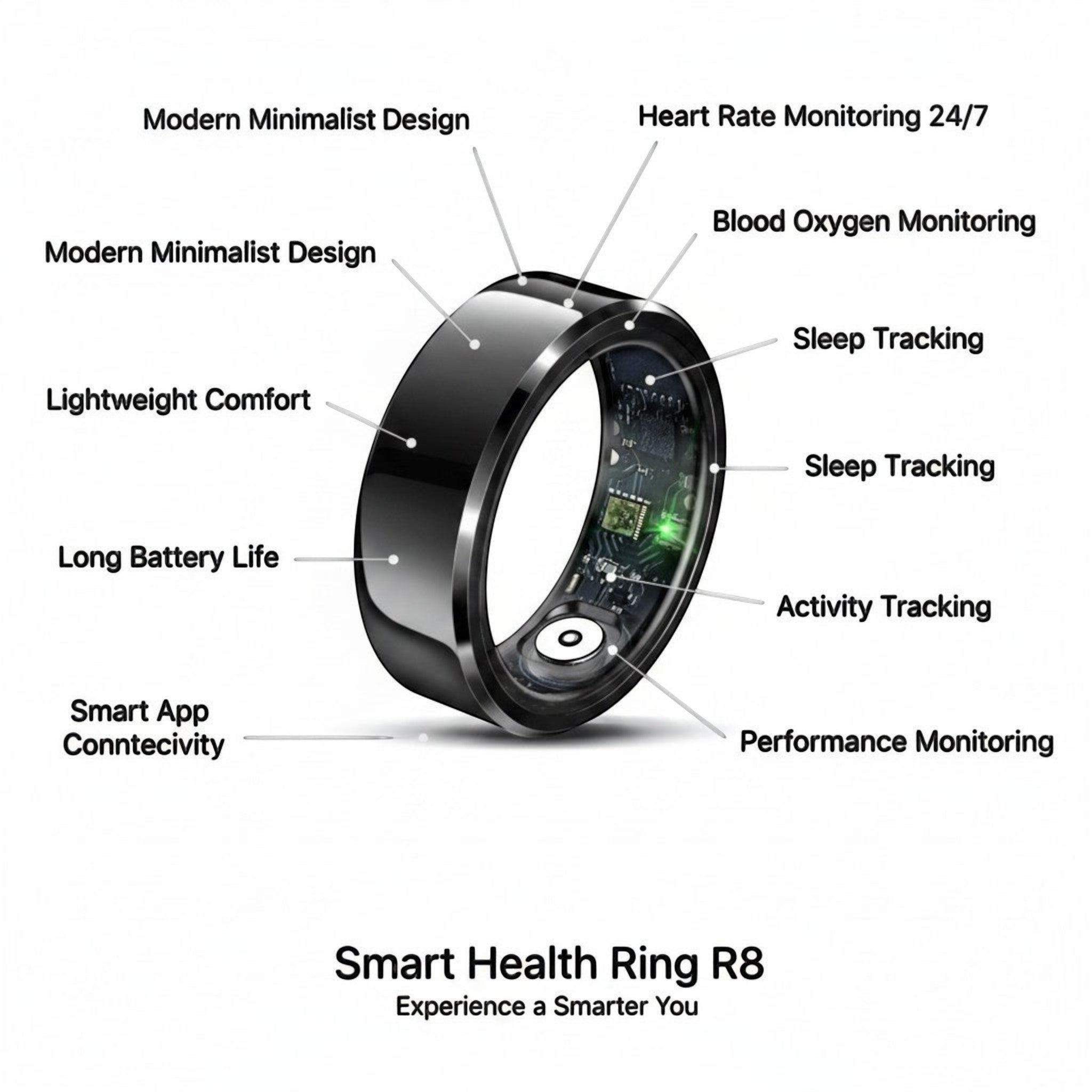 Experience all-day comfort and smart wellness tracking with a lightweight ring built for everyday wear.